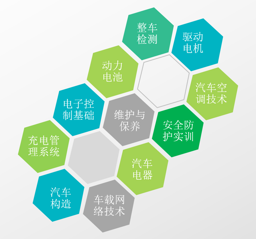 深圳風(fēng)向標(biāo)教育資源股份有限公司 深圳風(fēng)向標(biāo)教育資源股份有限公司