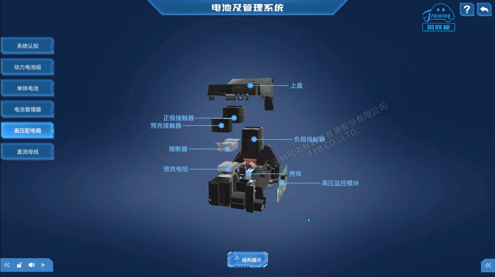 深圳風(fēng)向標(biāo)教育資源股份有限公司 深圳風(fēng)向標(biāo)教育資源股份有限公司