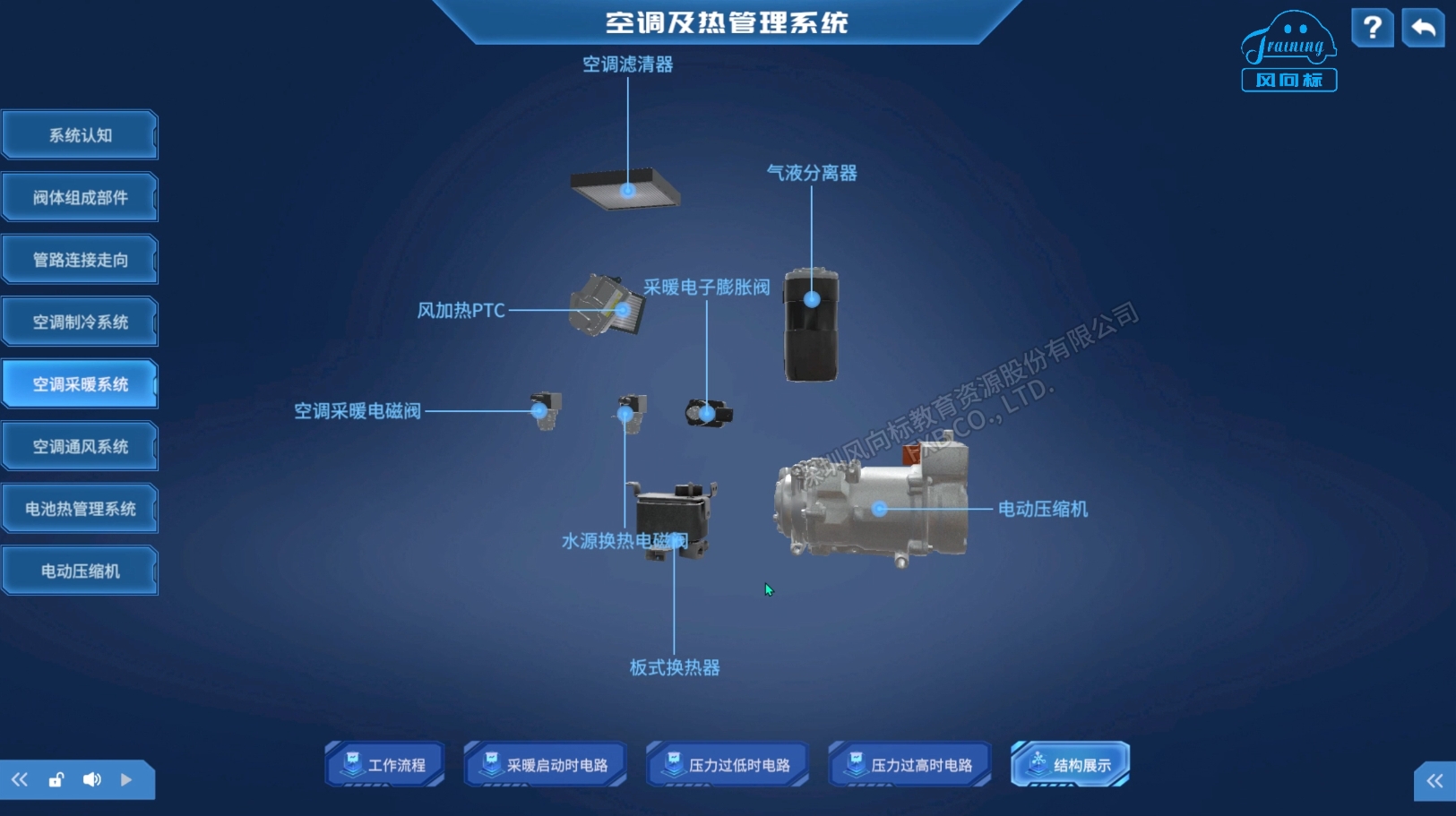 深圳風(fēng)向標(biāo)教育資源股份有限公司 深圳風(fēng)向標(biāo)教育資源股份有限公司